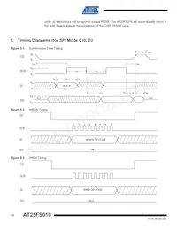 AT25FS010Y7-YH27-T Datasheet Page 14