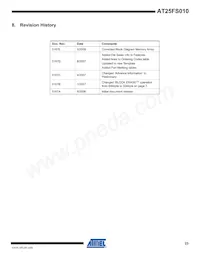 AT25FS010Y7-YH27-T Datasheet Page 23
