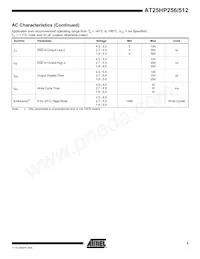 AT25HP256W-10SI-1.8 Datasheet Pagina 5