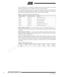 AT25HP256W-10SI-1.8 Datasheet Pagina 8