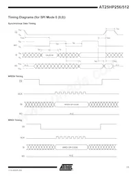 AT25HP256W-10SI-1.8 Datasheet Pagina 11