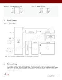 AT25SF081-MHF-T Datasheet Page 4