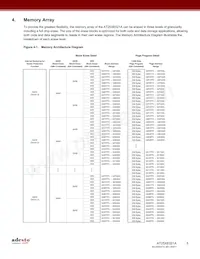 AT25XE021A-MHN-Y Datasheet Pagina 5