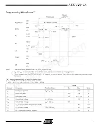 AT27LV010A-90VI Datasheet Page 7