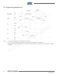 AT27LV256A-90RU Datasheet Pagina 8