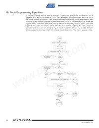 AT27LV256A-90RU Datasheet Pagina 10