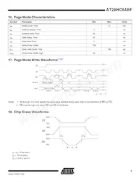 AT28HC64BF-90TU Datasheet Pagina 9