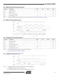 AT28HC64BF-90TU Datasheet Pagina 11