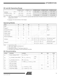 AT29BV010A-15TI Datasheet Pagina 5