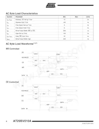 AT29BV010A-15TI Datasheet Pagina 8