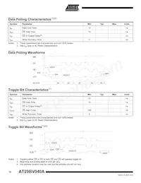 AT29BV040A-20TI Datasheet Pagina 10