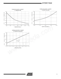 AT29C1024-90TI Datasheet Page 11