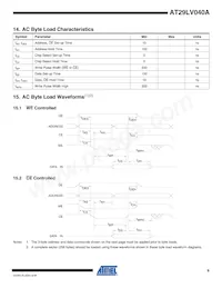 AT29LV040A-15TU-T Datasheet Pagina 9