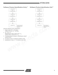 AT29LV256-20TC-T Datasheet Page 9