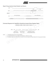 AT45D161-TI Datasheet Pagina 10