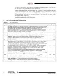 AT45DB011D-MH-T Datasheet Pagina 2