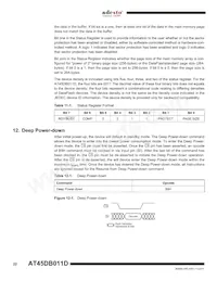 AT45DB011D-MH-T Datasheet Pagina 22