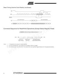 AT45DB021-TI Datasheet Pagina 8