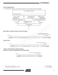 AT45DB021-TI Datasheet Pagina 9