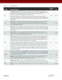 AT45DB021E-UUN2B-T Datasheet Page 3