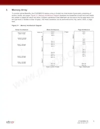 AT45DB021E-UUN2B-T Datasheet Pagina 5