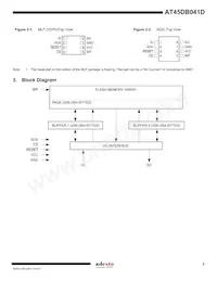 AT45DB041D-SU-SL955 Datasheet Pagina 3