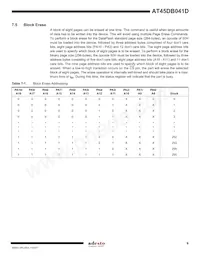 AT45DB041D-SU-SL955 Datasheet Pagina 9