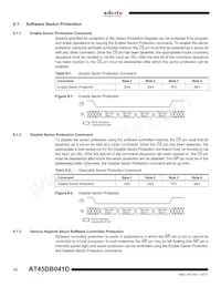 AT45DB041D-SU-SL955 Datasheet Pagina 12