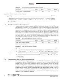 AT45DB041D-SU-SL955 Datasheet Pagina 16