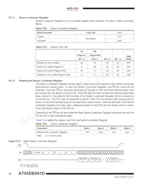 AT45DB041D-SU-SL955 Datasheet Pagina 18