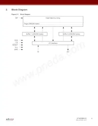 AT45DB041E-UUN2B-T Datasheet Pagina 4