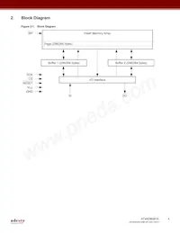 AT45DB081E-UUN2B-T Datasheet Page 4