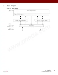 AT45DB081E-UUN2B-T Datasheet Pagina 4