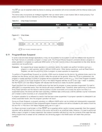 AT45DB081E-UUN2B-T Datasheet Pagina 15