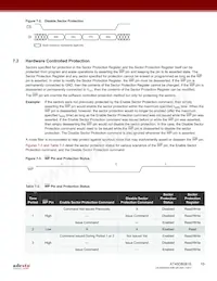 AT45DB081E-UUN2B-T Datasheet Pagina 19