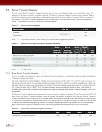 AT45DB081E-UUN2B-T Datasheet Pagina 20