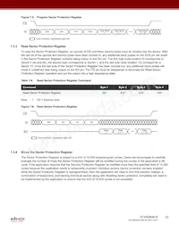 AT45DB081E-UUN2B-T Datasheet Pagina 22