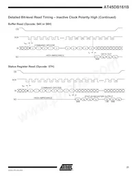 AT45DB161B-CNC-2.5 Datenblatt Seite 21