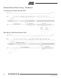 AT45DB161B-CNC-2.5 Datenblatt Seite 22