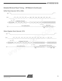 AT45DB161B-CNC-2.5 Datenblatt Seite 23