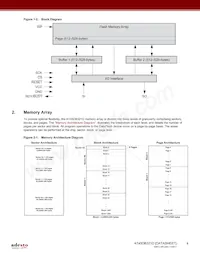 AT45DB321D-TU-SL383 Datasheet Pagina 4