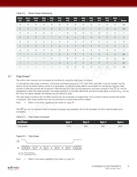 AT45DB321D-TU-SL383 Datasheet Page 9