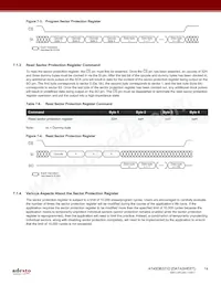 AT45DB321D-TU-SL383 Datasheet Pagina 14