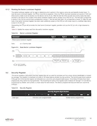 AT45DB321D-TU-SL383 Datasheet Page 16