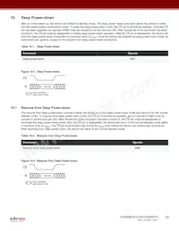 AT45DB321D-TU-SL383 Datasheet Pagina 20