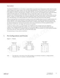 AT45DB321E-CCUF-T Datasheet Pagina 2