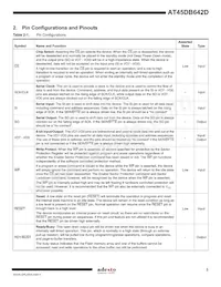 AT45DB642D-TU-SL383 Datasheet Pagina 3