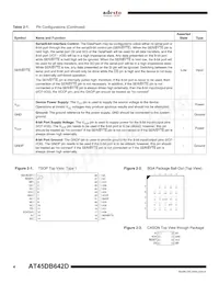 AT45DB642D-TU-SL383 Datasheet Pagina 4