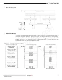 AT45DB642D-TU-SL383 Datasheet Page 5