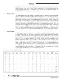 AT45DB642D-TU-SL383 Datasheet Page 10